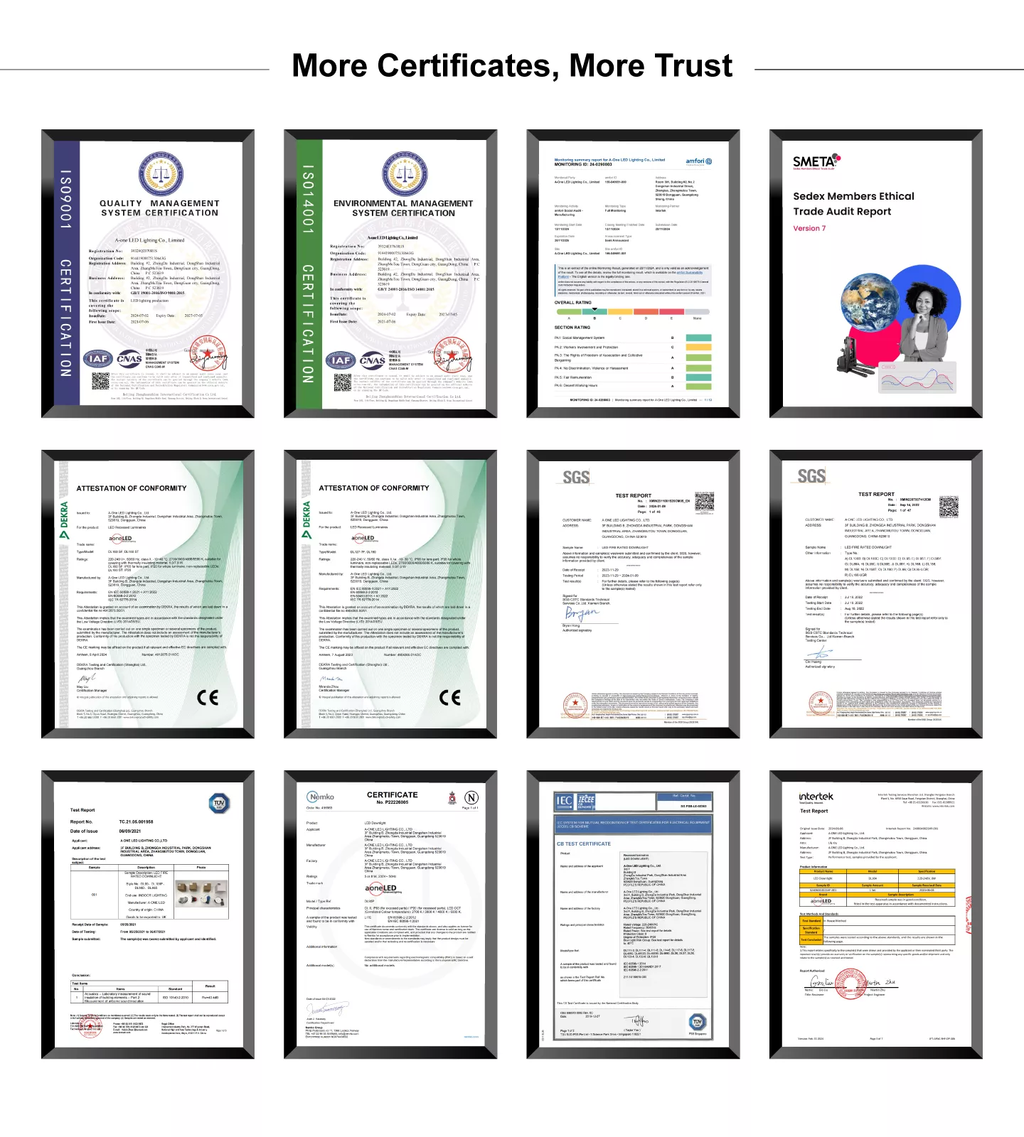 downlight certification